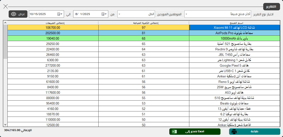 نظام نقاط البيع المتكامل - كاشيرو