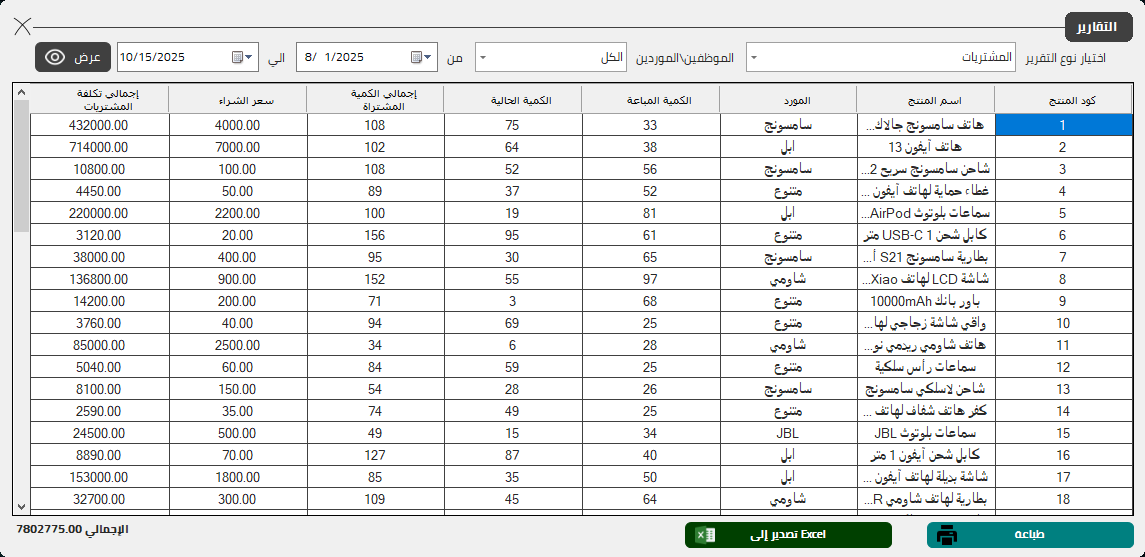 نظام نقاط البيع المتكامل - كاشيرو
